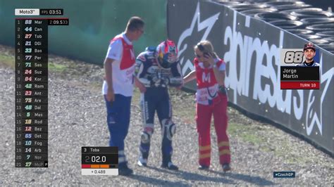 Maybe you would like to learn more about one of these? Moto 3: Jorge Martin crasht, breekt pols en rijdt geen GP ...