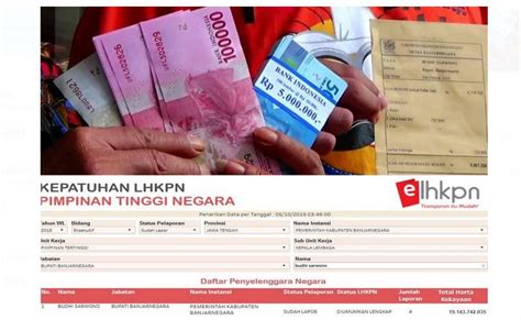 0 ratings0% found this document useful (0 votes). Slip Gaji Bupati Banjarnegara Rp5,9 Juta, Total ...