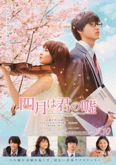 Iphone and latest android phones supported. Download Your Lie in April (2016) BluRay 720p 950MB Ganool ...