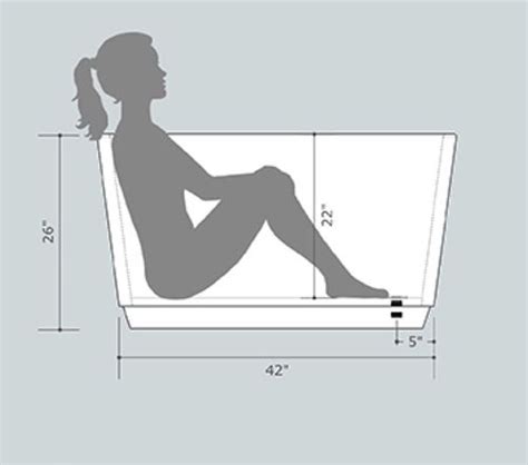 This size is designed to allow the minimum amount of space needed to accommodate a standard size toilet, sink, and shower/tub combo. Kyoto Ofuro | Japanese Soaking Tub by Zen Bathworks (from ...
