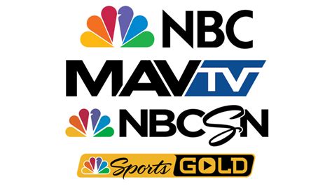 Watch thousands of live sporting events on nbcsn, nbc sports gold, golf. Lucas Oil Pro Motocross Championship, NBC Sports, and ...