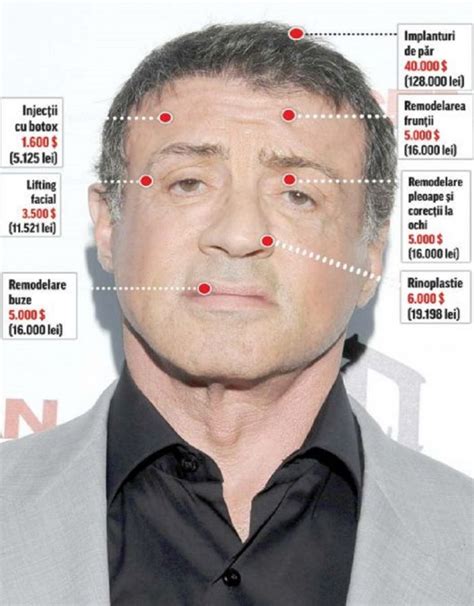 You're only as old as you and your joints feel! he wrote. Pictures of Sylvester Stallone