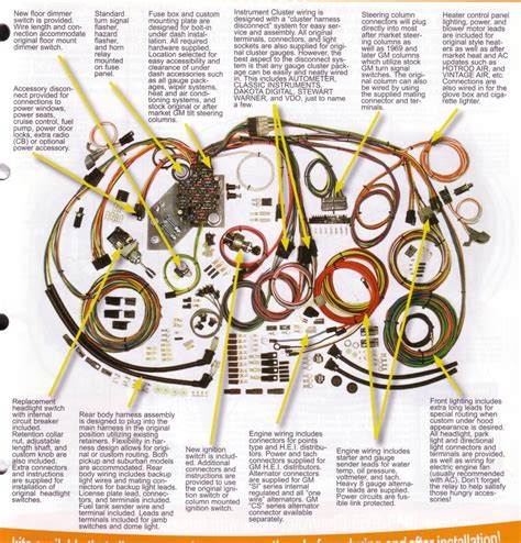 The diagrams below have been scanned so as to ensure maximum detail (big files!). 55 Chevy Wiring Harnes - Wiring Diagram Networks