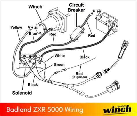 A wiring diagram is a kind of schematic which utilizes abstract photographic icons to show all the affiliations of elements in a system. Badland Winches Parts Wiring Diagram (For All Models)