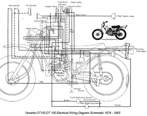 Yamaha ct1electrical wiring diagram schematic here. Yamaha Motorcycle Wiring Diagrams