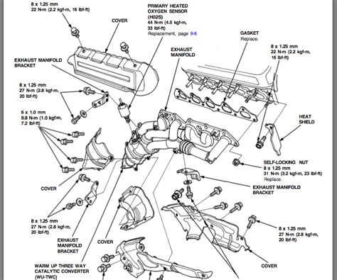 You will find that every circuit has to have a load and every load has to have a power side and a ground side. DIAGRAM 1999 Acura Integra Gsr Wiring Diagram FULL Version HD Quality Wiring Diagram ...