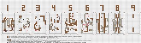 This is page where all your minecraft objects builds blueprints and objects come together. Newest Minecraft Castle Blueprints Home Minimalist - Home ...