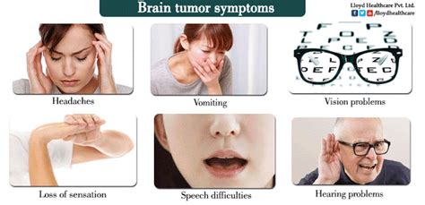 Hasilnya, apabila didiagnosis, ada yang memasuki tahap yang agak teruk. FEEL OUR BEAUTY: Bagaimana Sakit Kepala Yang Disebabkan ...