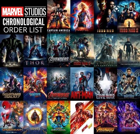 I'd rather not go to the theatre. Best Order to Watch All the Marvel Movies: Chronological ...