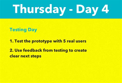 Combined with the user testing at the end of the week, this increases the chances of the. What's a Design Sprint and Why Does it Matter?