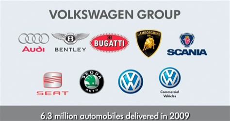 Back in 1932, the company merged with horch, dkw and wanderer in order to form auto union ug. Strategic Management: Creating value through ...