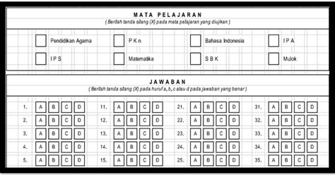 Mengoperasikan aplikasi komputer akuntansi (myob). Aplikasi Cetak Lembar Jawaban Komputer (LJK) - INFO GURU