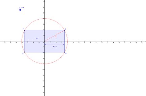 Pour jouer, deux joueurs se tiennent en face l'un de l'autre dans la pièce (dégagée la pièce). Aire maximale d'un rectangle inscrit dans un cercle - GeoGebra