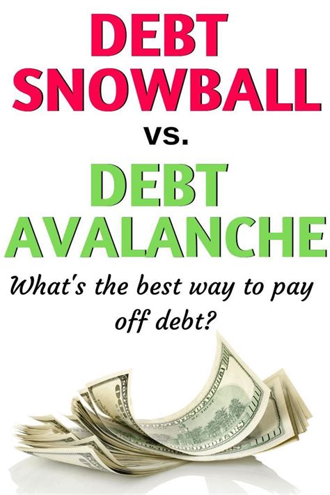 Maybe you would like to learn more about one of these? Credit Card Payoff Calculator (With images) | Paying off credit cards, Debt snowball, Debt avalanche