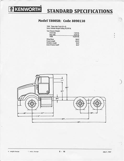 Album was created 17 years 11 months ago and modified 2 years 11 months ago. Photo: KWspec1997-07 | Kenworth Spec-sheets 1997 album ...