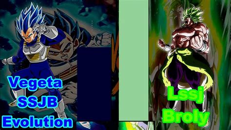 Official dragon ball super broly power levels the first half of the video is the actual levels we see in the movie, while the rest. Dragon Ball Super Vegeta VS Broly Power Levels - YouTube