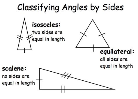 Classifying Angles by Sides | Teaching | Pinterest | Math, Triangle ...