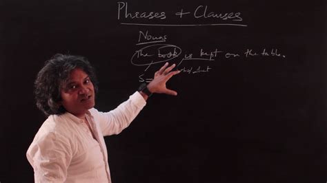 We'll explore them acting as subjects, direct objects, objects of the preposition, and predicate nouns. Phrases & Clauses 2: Noun Clauses - YouTube