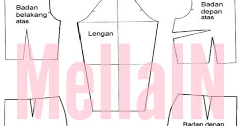 Lingkungan dalam pembuatan pola dasar menggunakan teknik analisis pola drapping dan pola busana wanita sesuai dengan desain. MellaIN: pola dasar busana dari berbagai metode