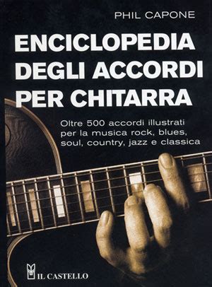 Accorda la tua chitarra online via microfono! Enciclopedia degli accordi per chitarra-Edizioni Curci ...