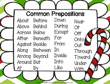 A prepositional phrase includes a preposition and its object, which can be a single word or a group of words expressing a single idea. Prepositional Phrases by Elementary Lesson Plans | TpT