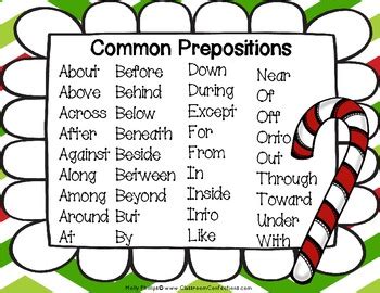 A prepositional phrase includes a preposition and its object, which can be a single word or a group of words expressing a single idea. Prepositional Phrases by Elementary Lesson Plans | TpT