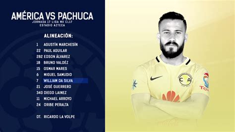 Son ya tres partidos los que suma américa sin caer ante pachuca, por lo que este sábado los dirigidos por mohamed saldrán al terreno de juego con la convicción de seguir con esta. Alineación América Vs Pachuca | Jornada 17 - YouTube