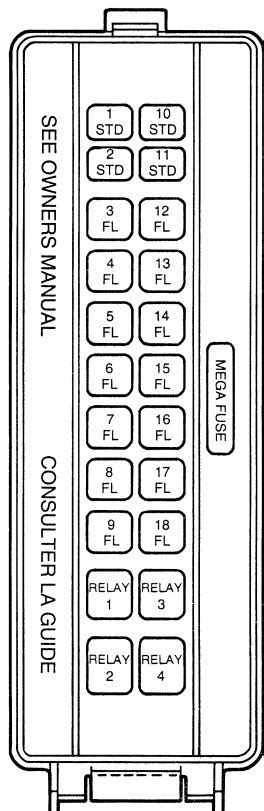 If your mercury cougar headlights or something else out of electrical system doesn't work, check the fusebox and if it is needed, make a replacement. 99 Mercury Cougar Fuse Box Diagram - Wiring Diagram Schemas