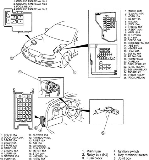 We would like to show you a description here but the site won't allow us. 97 Mazda Protege Engine Diagram - Wiring Diagram Networks