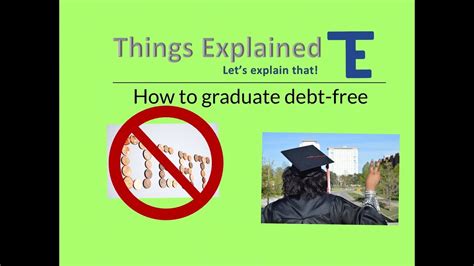 How to pay for college without loans. How to Pay for College (Without Student Loans!) | Student ...