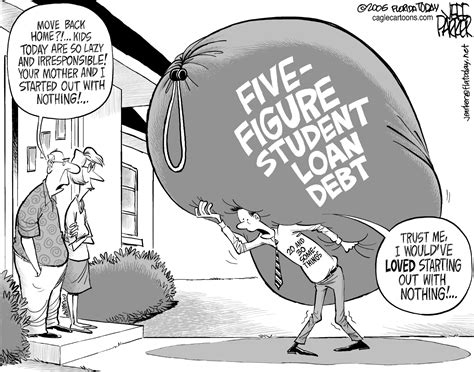 For loans originated when house prices appreciated the most, terminations were dominated by prepayments. Jobsanger Deal On Student Loans Maybe #pR3Izr - Clipart ...