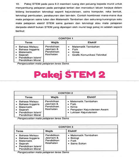 Contextual translation of aliran sains tulen into english. Senarai Aliran Tingkatan 4 Dan Pakej Mata Pelajaran Terkini