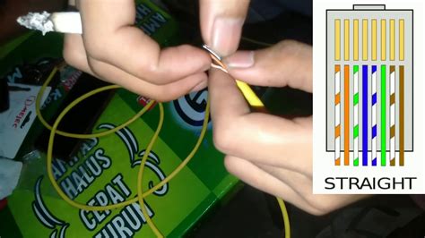 Membuat kabel vga dengan kabel lan. Tutorial pembuatan kabel straight dan crossover dengan ...