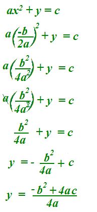 The role of the discriminant. Equazione della parabola con asse di simmetria parallelo ...