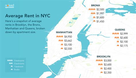 The perfect 2 bed apartment is easy to find with apartment guide. How much is rent in new york per month - ALQURUMRESORT.COM