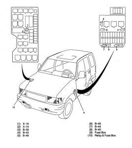 I have an isuzu 1999 npr i need to know where the fuses hicustomer the fuse panel should under the dash next to the steering wheel or some of. Isuzu Trooper (1998 - 1999) - fuse box diagram - Auto Genius