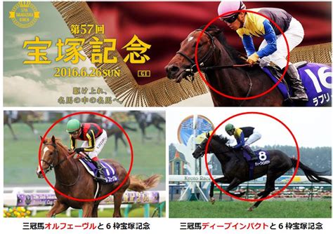 日本中央競馬会は、6月28日に開催される第61回宝塚記念（gⅰ)に先立ち、android/ios用rpg「fate/grand order」(以下、fgo)」とコラボした特別企画「fate/grandprix order in 宝塚記念」を開始した。 「マンガで分かるfgo～宝塚記念編～」公開. 宝塚記念 | 競馬会の演出