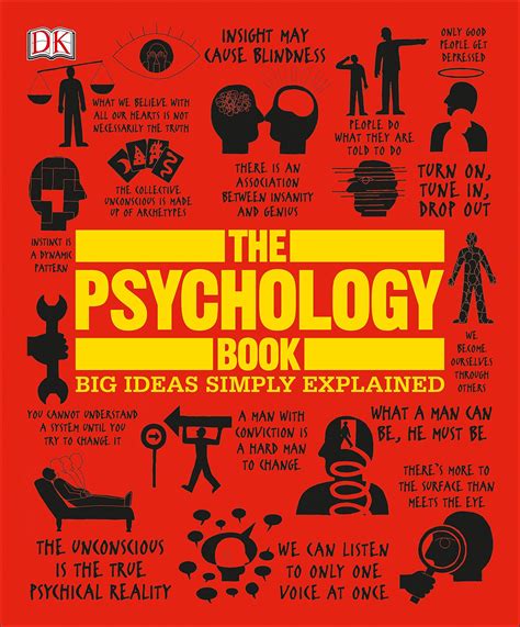 ️ Psychology 101 topics. Psychology 101: Intro to Psychology Course ...