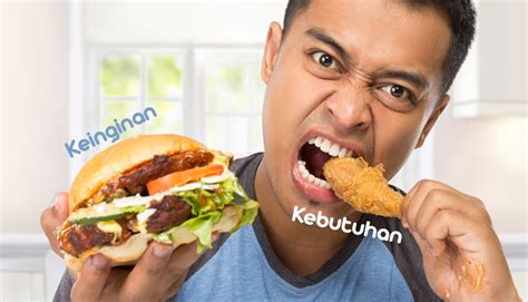 Kebutuhan untuk berkembang ini adalah merupakan. Pengertian dan Perbedaan KEBUTUHAN dan KEINGINAN Serta Contoh Konkritnya - Kudupinter