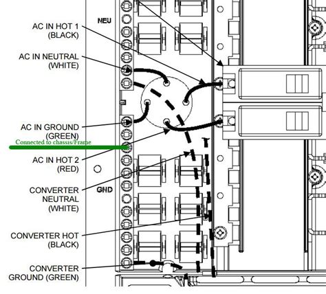 The original wiring in this article was wrong, thanks jules vape for pointing this out in the comments. RV Breaker Panel vs Home Breaker Panel - Page 2 - School Bus Conversion Resources