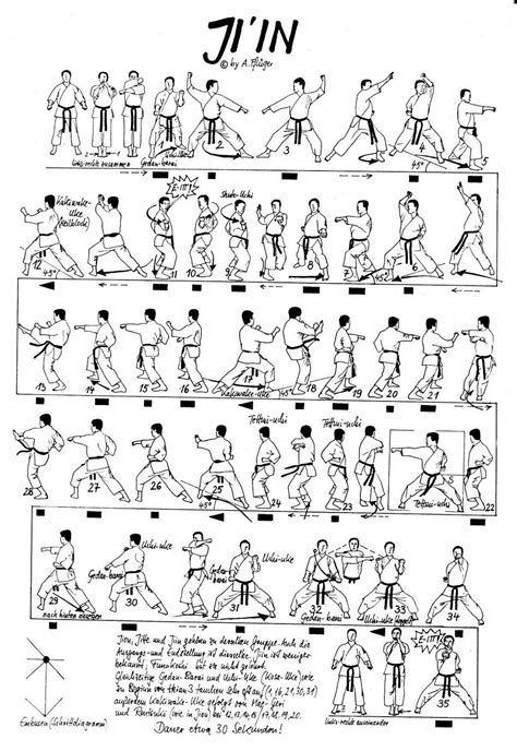 Kata is often described as a set sequence of karate moves organised into a prearranged fight against imaginary opponents. Koleksi Gambar Karate Shotokan Kata - Info Karate