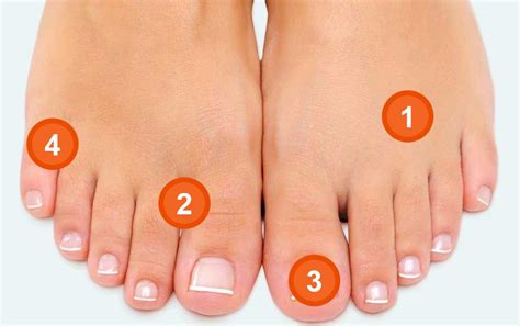 Onycosolve Foot Spray | Sito ufficiale