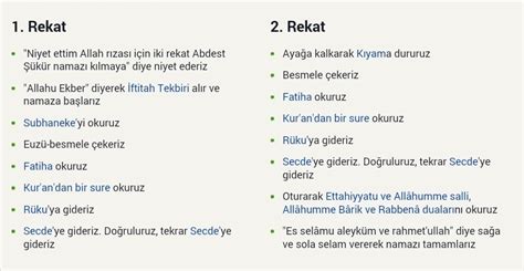 Namaz sureleri ve namaz duaları'nın türkçe ve arapça yazılışı, okunuşu ve anlamı bulunmaktadır. Şükür Namazı Nedir? Şükür Namazı Nasıl Kılınır & Kaç Rekattır?