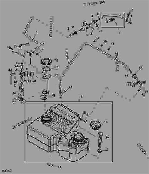 John deere sidehill 6620 hydraulic system test. John Deere Gator 825i Fuse Box Location - Wiring Diagram Schemas