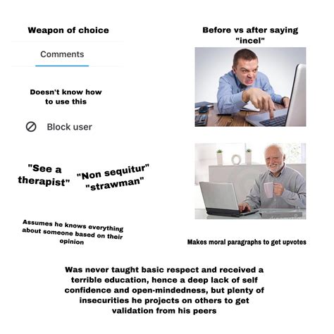 The angry incel starter pack. « This guy » starter pack : starterpacks