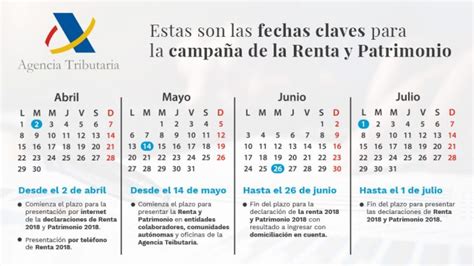 El calendario para la presentación de la declaración de la renta y patromonio ya se puede consultar en la agencia tributaria en el que el inicio del plazo será, como de costumbre, en el mes de abril. Calendario de la declaración de la Renta 2018: Fechas y claves