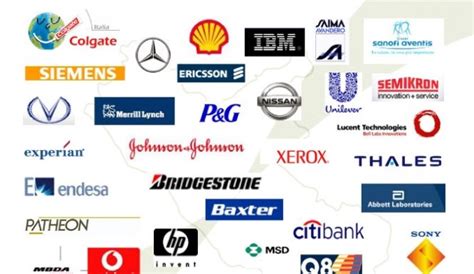 List of multinational companies in india. All Bangladesh Multinational Company List ...