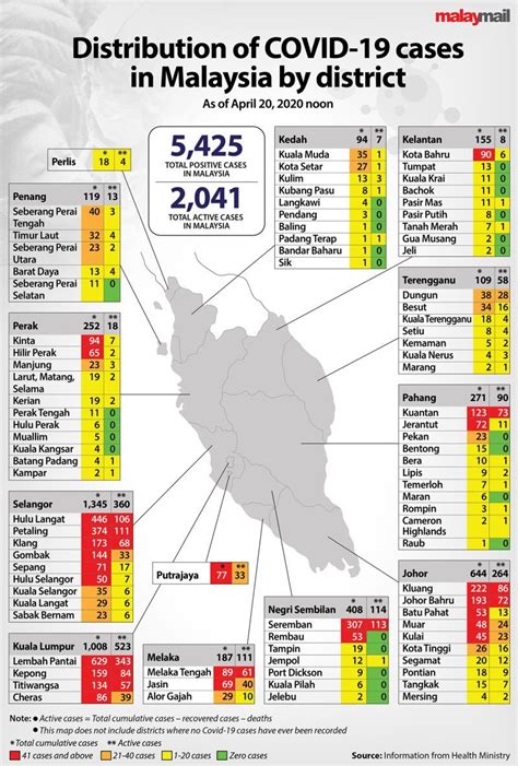 Part of a series on the. https://www.malaymail.com/news/malaysia/2020/04/21/how-can ...