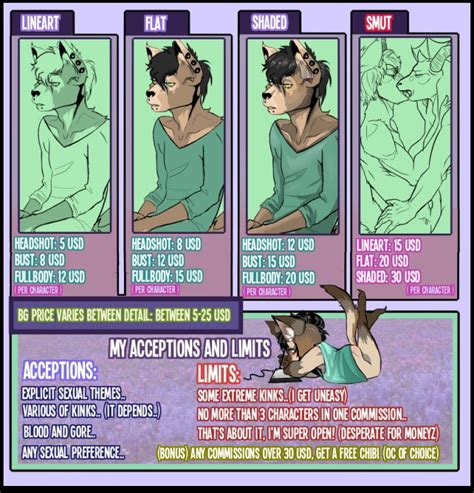 We did not find results for: Furry Commission Price Sheet — Weasyl