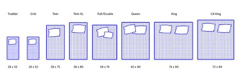 A full size mattress, also called a double, is going to be what many consider the next step up form a twin. Mattress Sizes and Dimensions Guide | Tuck Sleep